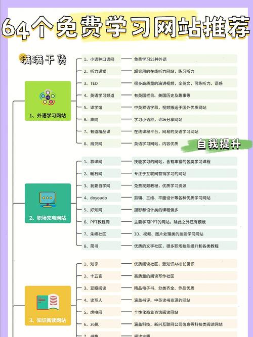 打造个性化学习体验,设计高效教学网站的关键要素 必应SEO 打造个性化学习体验,设计高效教学网站的关键要素 打造个性化学习体验,设计高效教学网站的关键要素 必应SEO
