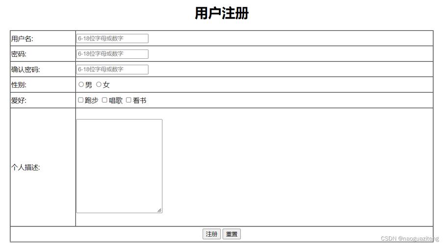 打造个性化定制体验,介绍自定义表单网站的魅力 神马SEO 打造个性化定制体验,介绍自定义表单网站的魅力 打造个性化定制体验,介绍自定义表单网站的魅力 神马SEO