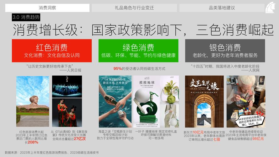 打造个性化小礼品网站,创意无限,满足现代消费者的个性化需求 百度SEO 打造个性化小礼品网站,创意无限,满足现代消费者的个性化需求 打造个性化小礼品网站,创意无限,满足现代消费者的个性化需求 百度SEO
