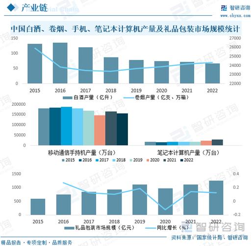 打造个性化快礼品网站，引领潮流消费新趋势 打造个性化快礼品网站，引领潮流消费新趋势 神马SEO