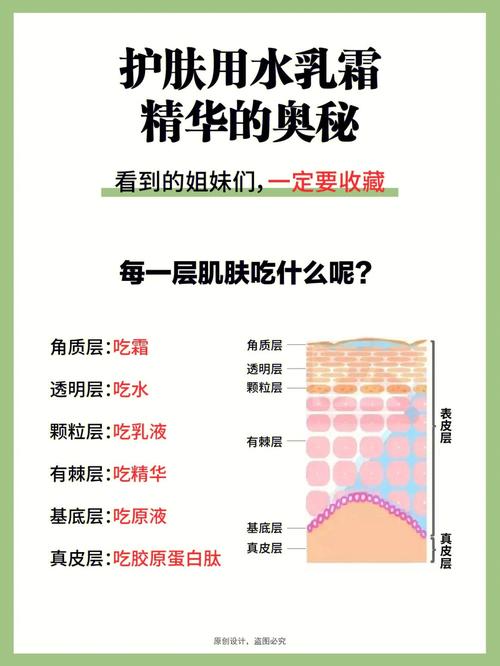 打造个性化护肤方法,介绍护肤品设计网站的奥秘 必应SEO 打造个性化护肤方法,介绍护肤品设计网站的奥秘 打造个性化护肤方法,介绍护肤品设计网站的奥秘 必应SEO