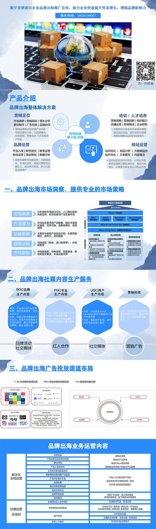打造个性化网站独立站,开启数字营销新篇章 神马SEO 打造个性化网站独立站,开启数字营销新篇章 打造个性化网站独立站,开启数字营销新篇章 神马SEO