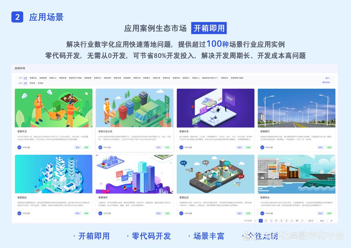 打造个性化网站,开启企业数字化转型新篇章 网站建设公司 打造个性化网站,开启企业数字化转型新篇章 打造个性化网站,开启企业数字化转型新篇章 网站建设公司