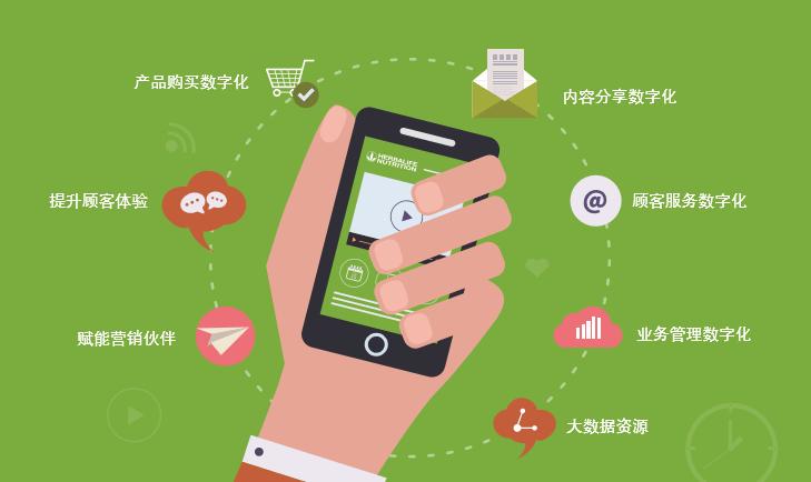 打造个性化网站,开启数字时代之旅 神马SEO 打造个性化网站,开启数字时代之旅 打造个性化网站,开启数字时代之旅 神马SEO