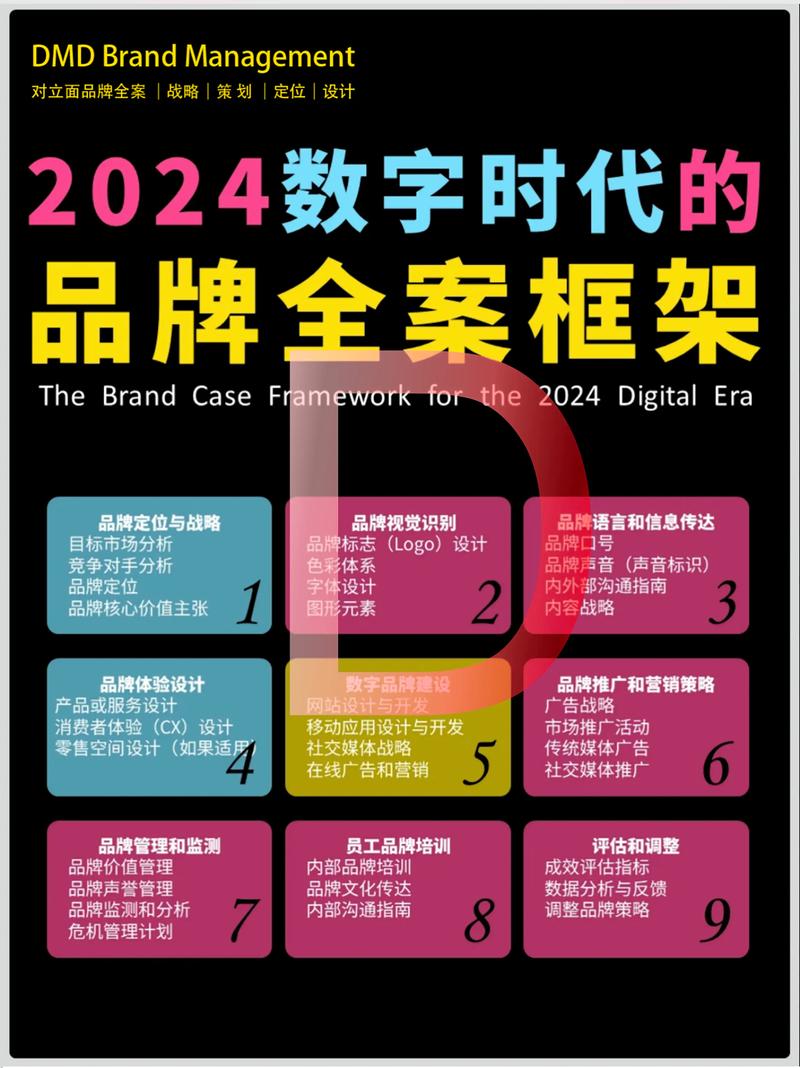 打造个性化网站,构建数字时代的品牌新篇章 SEO关键词 打造个性化网站,构建数字时代的品牌新篇章 打造个性化网站,构建数字时代的品牌新篇章 SEO关键词