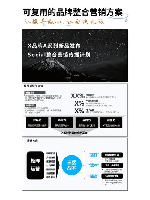 打造个性化网站,构建品牌新形象_以XX网站为例 搜狗SEO 打造个性化网站,构建品牌新形象_以XX网站为例 打造个性化网站,构建品牌新形象_以XX网站为例 搜狗SEO