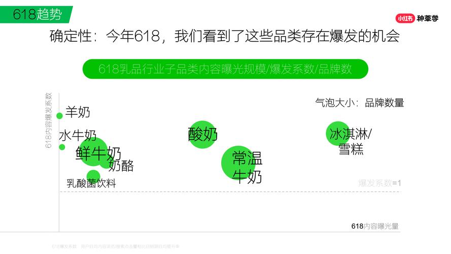 打造乳品行业新标杆_全方位分析乳品厂设计网站 网站建设公司 打造乳品行业新标杆_全方位分析乳品厂设计网站 打造乳品行业新标杆_全方位分析乳品厂设计网站 网站建设公司