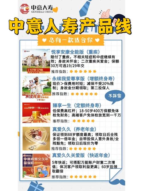 打造人性化人寿网站,设计图解读与体验分享 搜狗SEO 打造人性化人寿网站,设计图解读与体验分享 打造人性化人寿网站,设计图解读与体验分享 搜狗SEO
