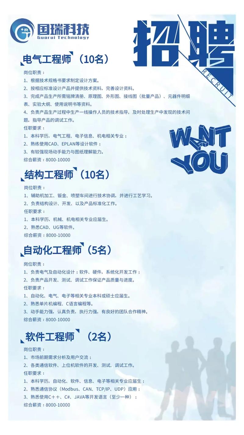 打造人才盛宴,介绍网设计招聘网站的创新之路 搜狗SEO 打造人才盛宴,介绍网设计招聘网站的创新之路 打造人才盛宴,介绍网设计招聘网站的创新之路 搜狗SEO