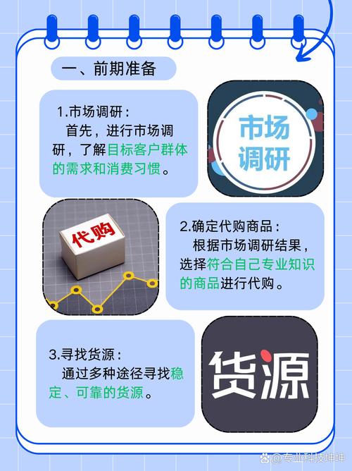 打造代购网站,专业、便捷、安全的跨境购物新体验 神马SEO 打造代购网站,专业、便捷、安全的跨境购物新体验 打造代购网站,专业、便捷、安全的跨境购物新体验 神马SEO