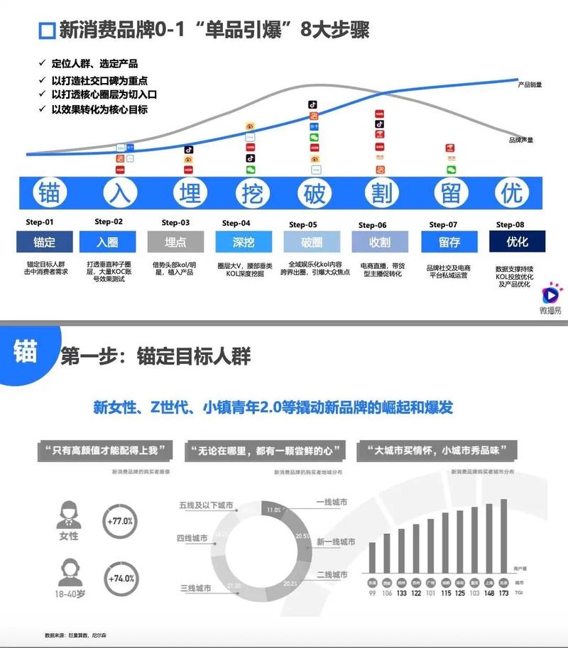 打造企业品牌新高度,详细分析公司网站策划之路 必应SEO 打造企业品牌新高度,详细分析公司网站策划之路 打造企业品牌新高度,详细分析公司网站策划之路 必应SEO