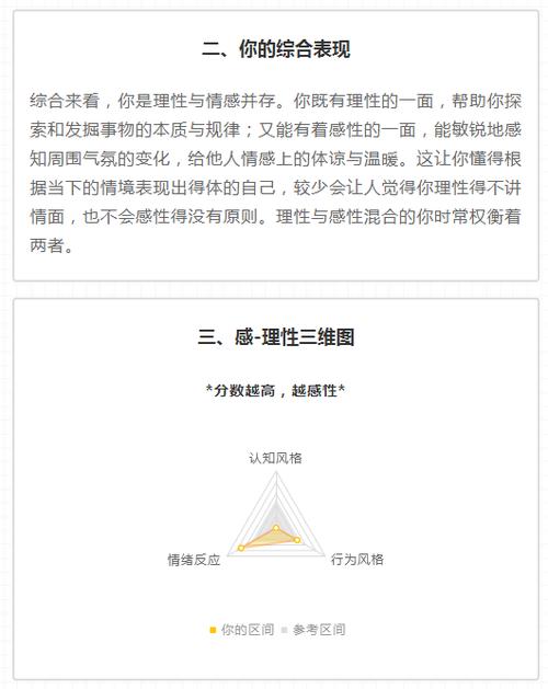 打造企业网站设计的感性与理性交融之美 神马SEO 打造企业网站设计的感性与理性交融之美 打造企业网站设计的感性与理性交融之美 神马SEO