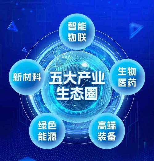 打造会员类网站,助力企业构建线上生态圈 SEO关键词 打造会员类网站,助力企业构建线上生态圈 打造会员类网站,助力企业构建线上生态圈 SEO关键词