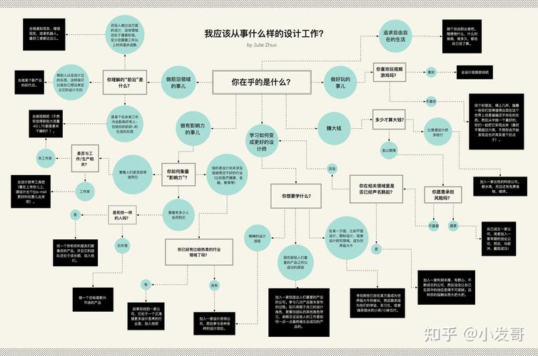 打造体育网站,设计师如何运用创新思维与用户体验 神马SEO 打造体育网站,设计师如何运用创新思维与用户体验 打造体育网站,设计师如何运用创新思维与用户体验 神马SEO