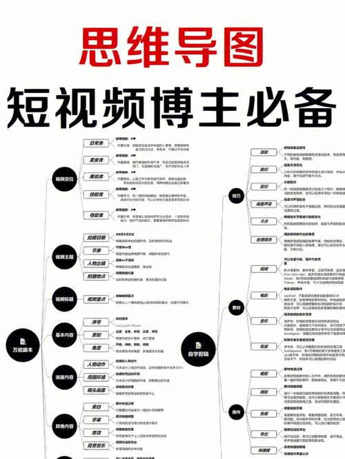 打造免费网站的五大步骤,轻松入门,开启网络创业之旅 SEO关键词 打造免费网站的五大步骤,轻松入门,开启网络创业之旅 打造免费网站的五大步骤,轻松入门,开启网络创业之旅 SEO关键词