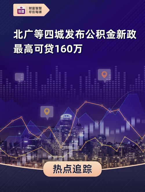 打造公积金网站,智慧金融服务的新篇章 打造公积金网站,智慧金融服务的新篇章 SEO关键词