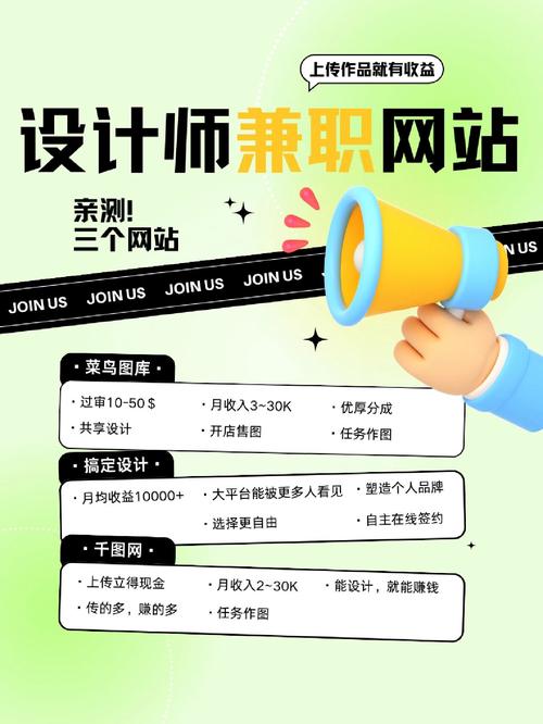 打造兼职天堂,介绍设计图背后的兼职网站新趋势 打造兼职天堂,介绍设计图背后的兼职网站新趋势 搜狗SEO