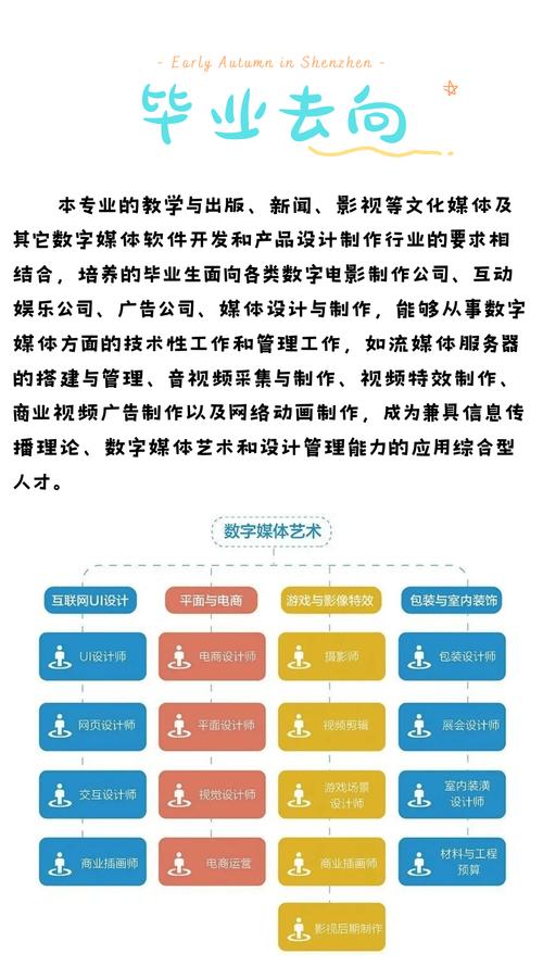 打造卓越B2C网站,设计之路与用户体验艺术 神马SEO 打造卓越B2C网站,设计之路与用户体验艺术 打造卓越B2C网站,设计之路与用户体验艺术 神马SEO
