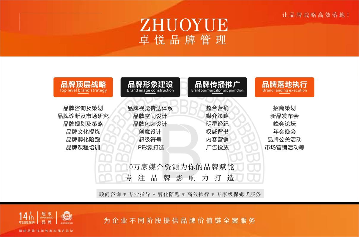 打造卓越企业品牌形象,公公司网站设计之路 搜狗SEO 打造卓越企业品牌形象,公公司网站设计之路 打造卓越企业品牌形象,公公司网站设计之路 搜狗SEO