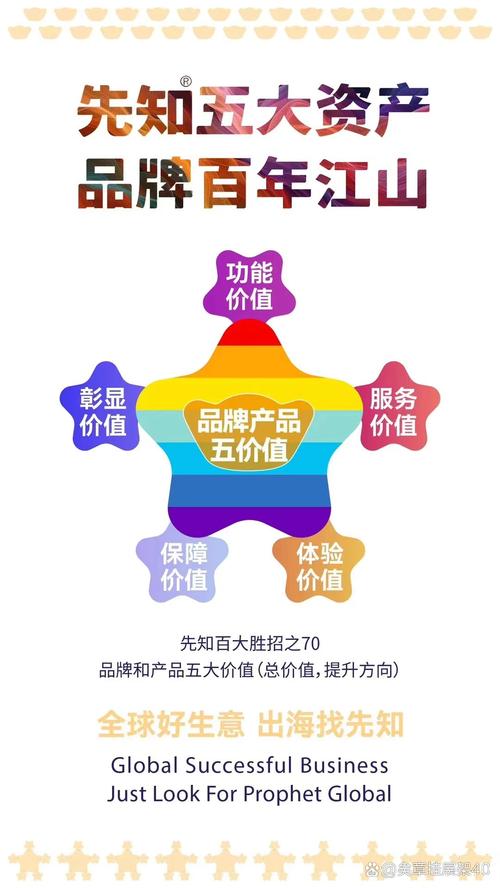 打造卓越招美工网站设计,塑造品牌形象,提升企业竞争力 神马SEO 打造卓越招美工网站设计,塑造品牌形象,提升企业竞争力 打造卓越招美工网站设计,塑造品牌形象,提升企业竞争力 神马SEO