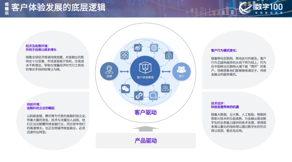 打造卓越数字体验,i设计网站开发的创新之路 SEO关键词 打造卓越数字体验,i设计网站开发的创新之路 打造卓越数字体验,i设计网站开发的创新之路 SEO关键词