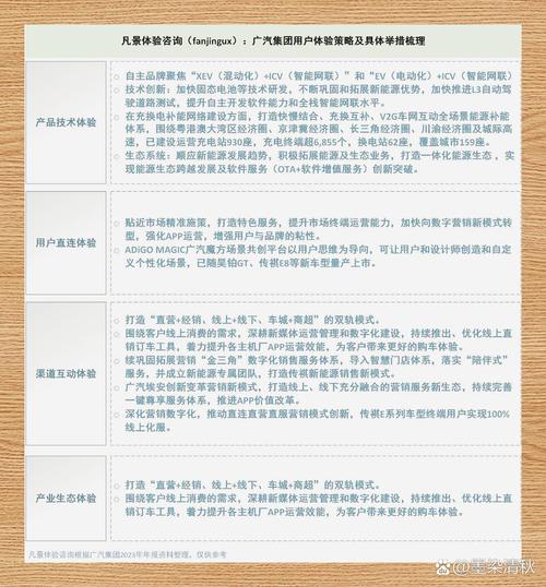 打造卓越旅游网站,关键词步骤与用户体验优化 SEO关键词 打造卓越旅游网站,关键词步骤与用户体验优化 打造卓越旅游网站,关键词步骤与用户体验优化 SEO关键词