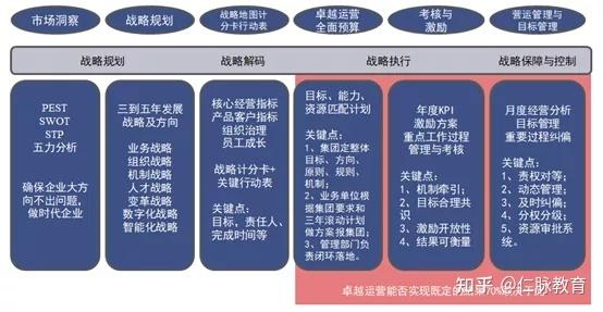 打造卓越系统网站,设计、开发与运营的全方位攻略 SEO关键词 打造卓越系统网站,设计、开发与运营的全方位攻略 打造卓越系统网站,设计、开发与运营的全方位攻略 SEO关键词