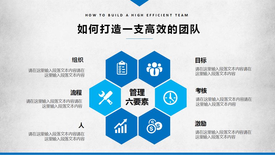 打造卓越网站设计团队,关键职位及能力要求分析 网站建设公司 打造卓越网站设计团队,关键职位及能力要求分析 打造卓越网站设计团队,关键职位及能力要求分析 网站建设公司