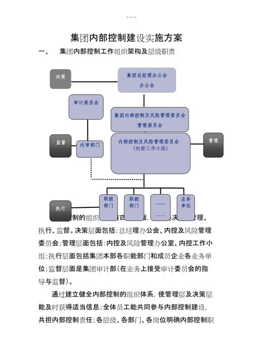 打造卓越门网站,建设计划与实施步骤 SEO关键词 打造卓越门网站,建设计划与实施步骤 打造卓越门网站,建设计划与实施步骤 SEO关键词