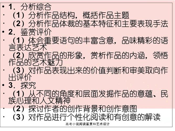 打造小说阅读盛宴,介绍小说网站设计的艺术与方法 SEO关键词 打造小说阅读盛宴,介绍小说网站设计的艺术与方法 打造小说阅读盛宴,介绍小说网站设计的艺术与方法 SEO关键词