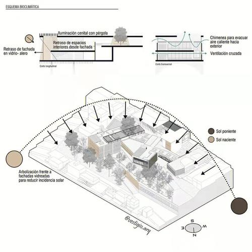 打造建筑行业新风向_详细分析找建筑网站设计步骤 网站建设公司 打造建筑行业新风向_详细分析找建筑网站设计步骤 打造建筑行业新风向_详细分析找建筑网站设计步骤 网站建设公司