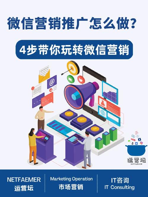 打造微信网站,高效便捷的互联网营销新阵地 SEO关键词 打造微信网站,高效便捷的互联网营销新阵地 打造微信网站,高效便捷的互联网营销新阵地 SEO关键词