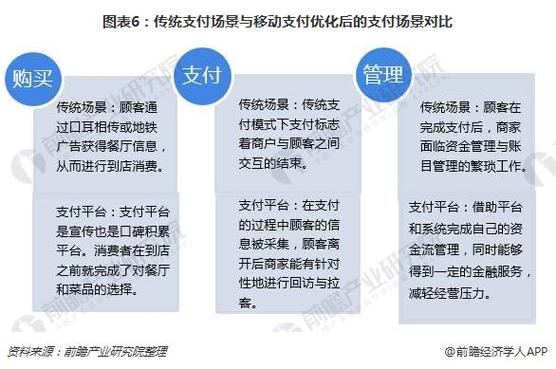 打造支付新体验,介绍现代支付系统的魅力与挑战 网站建设公司 打造支付新体验,介绍现代支付系统的魅力与挑战 打造支付新体验,介绍现代支付系统的魅力与挑战 网站建设公司