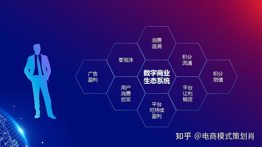 打造数字商业新生态_海商城网站搭建分析 搜狗SEO 打造数字商业新生态_海商城网站搭建分析 打造数字商业新生态_海商城网站搭建分析 搜狗SEO