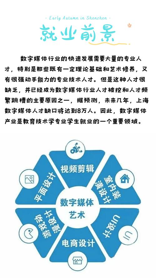 打造数字未来,探索歌网站设计公司的创新之路 必应SEO 打造数字未来,探索歌网站设计公司的创新之路 打造数字未来,探索歌网站设计公司的创新之路 必应SEO