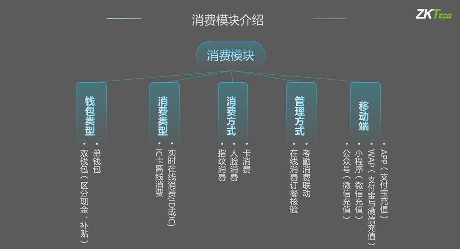 打造数字资产管理新体验,介绍钱包网站设计图背后的智慧 搜狗SEO 打造数字资产管理新体验,介绍钱包网站设计图背后的智慧 打造数字资产管理新体验,介绍钱包网站设计图背后的智慧 搜狗SEO