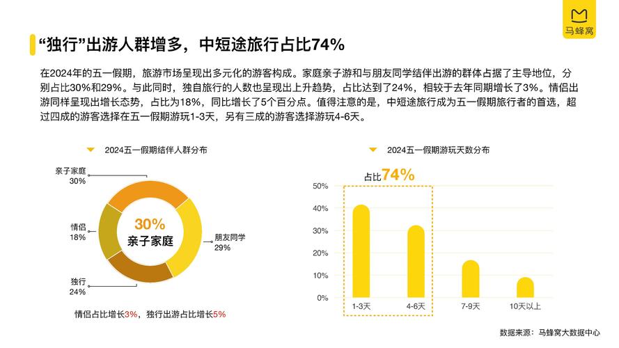 打造旅游新体验,旅行社网站方法的全方位分析 必应SEO 打造旅游新体验,旅行社网站方法的全方位分析 打造旅游新体验,旅行社网站方法的全方位分析 必应SEO