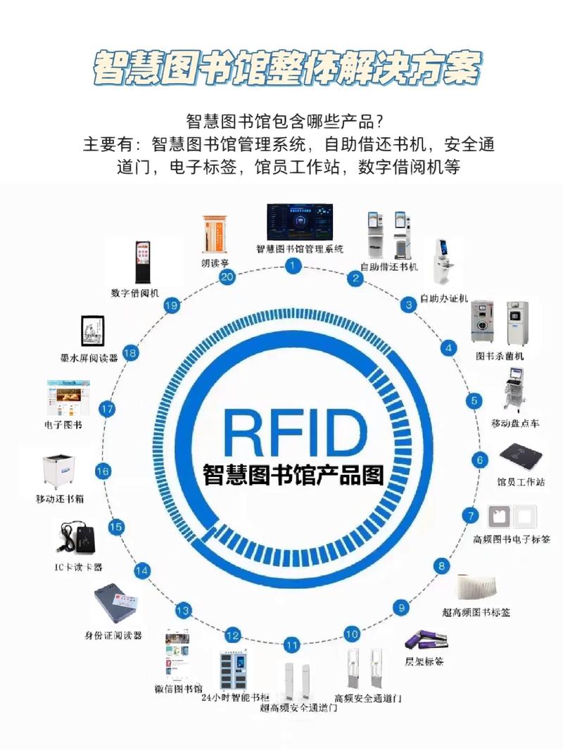 打造智慧图书馆,设计图书馆网站的五大关键要素 搜狗SEO 打造智慧图书馆,设计图书馆网站的五大关键要素 打造智慧图书馆,设计图书馆网站的五大关键要素 搜狗SEO