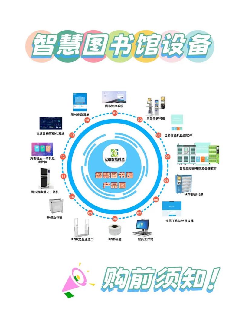 打造智慧图书馆,引领阅读新时代_设计理念与方法探索 必应SEO 打造智慧图书馆,引领阅读新时代_设计理念与方法探索 打造智慧图书馆,引领阅读新时代_设计理念与方法探索 必应SEO