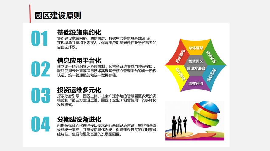 打造智慧工业新区,引领产业升级新篇章 网站建设公司 打造智慧工业新区,引领产业升级新篇章 打造智慧工业新区,引领产业升级新篇章 网站建设公司