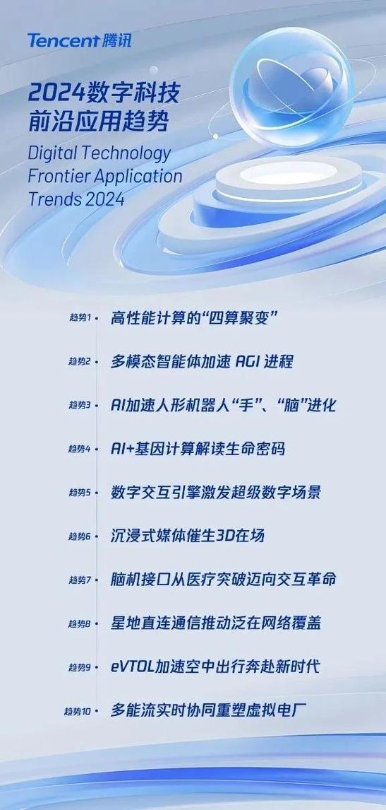 打造智能化研究院网站,探索科技前沿的创新平台 必应SEO 打造智能化研究院网站,探索科技前沿的创新平台 打造智能化研究院网站,探索科技前沿的创新平台 必应SEO