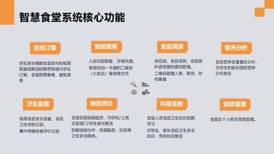 打造智慧食堂,创新校园饮食文化_食堂网站设计探索 神马SEO 打造智慧食堂,创新校园饮食文化_食堂网站设计探索 打造智慧食堂,创新校园饮食文化_食堂网站设计探索 神马SEO