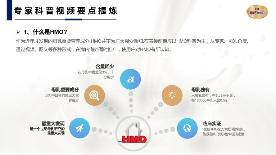 打造智能育儿新体验_惠氏网站设计图详细分析 SEO关键词 打造智能育儿新体验_惠氏网站设计图详细分析 打造智能育儿新体验_惠氏网站设计图详细分析 SEO关键词