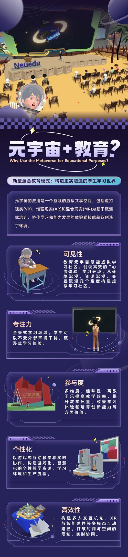 打造未来教育新范式,介绍大学网站设计的艺术与科学 神马SEO 打造未来教育新范式,介绍大学网站设计的艺术与科学 打造未来教育新范式,介绍大学网站设计的艺术与科学 神马SEO