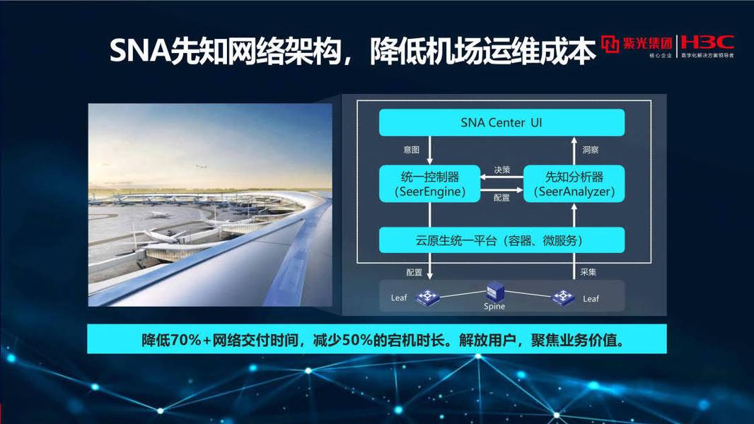 打造未来机场,大机场网站的智能化设计分析 必应SEO 打造未来机场,大机场网站的智能化设计分析 打造未来机场,大机场网站的智能化设计分析 必应SEO
