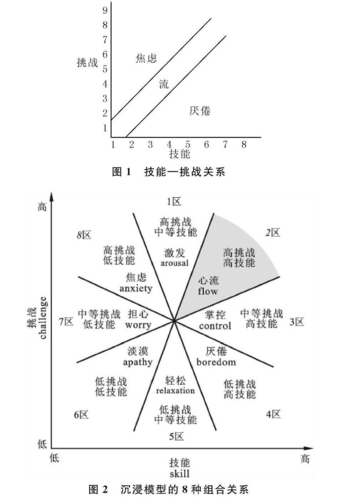 打造沉浸式体验,故事线网站设计的关键要素与方法例子 网站建设公司 打造沉浸式体验,故事线网站设计的关键要素与方法例子 打造沉浸式体验,故事线网站设计的关键要素与方法例子 网站建设公司