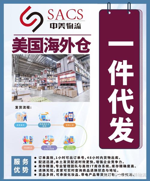 打造海外仓网站,助力跨境电商腾飞_介绍高效网站设计的五大要素 神马SEO 打造海外仓网站,助力跨境电商腾飞_介绍高效网站设计的五大要素 打造海外仓网站,助力跨境电商腾飞_介绍高效网站设计的五大要素 神马SEO