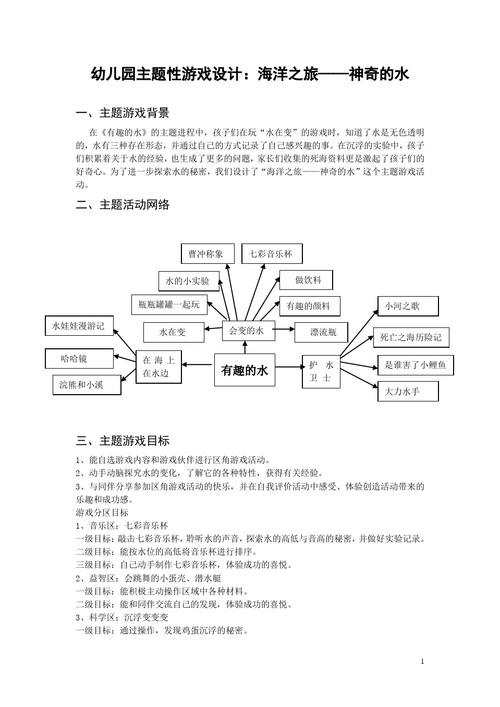 打造海洋设计网站的黄金法则,规划与布局的艺术 神马SEO 打造海洋设计网站的黄金法则,规划与布局的艺术 打造海洋设计网站的黄金法则,规划与布局的艺术 神马SEO