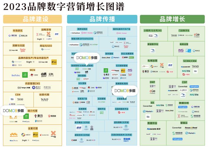 打造海洋品牌,引领行业潮流_海网站设计品牌分析 网站建设公司 打造海洋品牌,引领行业潮流_海网站设计品牌分析 打造海洋品牌,引领行业潮流_海网站设计品牌分析 网站建设公司