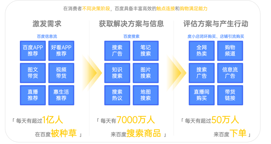打造淘宝客网站,精准定位,掘金电商新蓝海 网站建设公司 打造淘宝客网站,精准定位,掘金电商新蓝海 打造淘宝客网站,精准定位,掘金电商新蓝海 网站建设公司